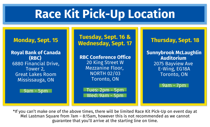 2025 race kit pickup