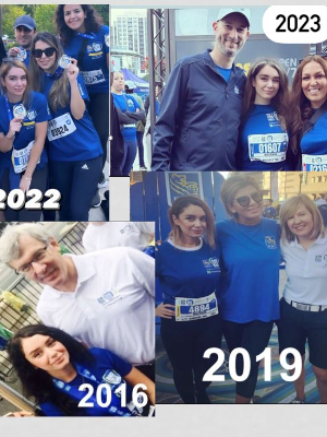 10 years of participation